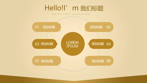 金色质感银行大堂经理工作总结述职报告PPT封含PS