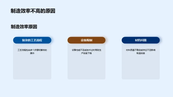 半导体制造：效率革新之路