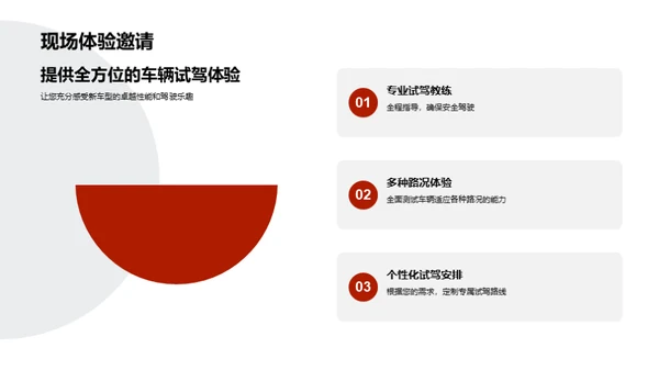 20XX年度新车解析