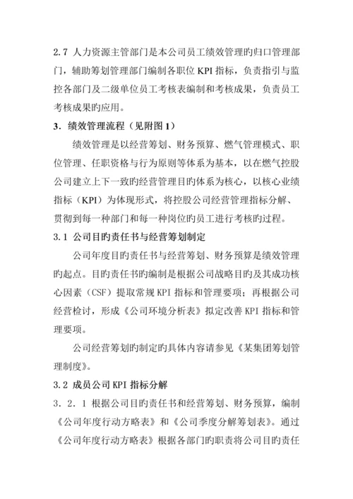 公司绩效管理实施标准细则.docx