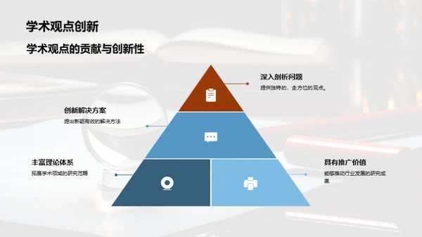 论文研究与撰写指南