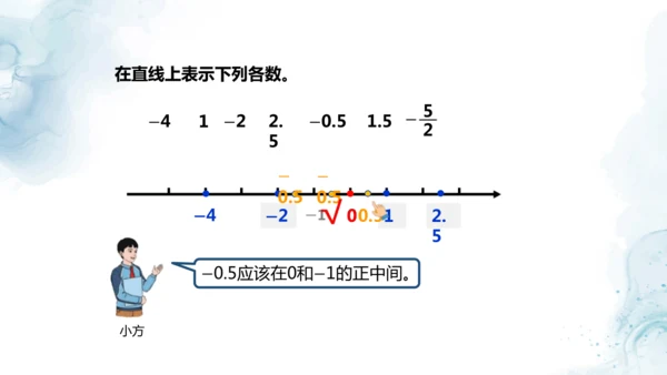 人教版六年级数学下册数线上的负数教学课件