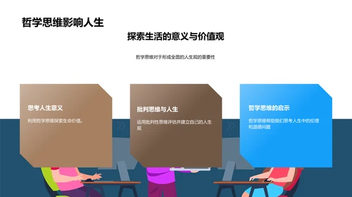 探索哲学思维