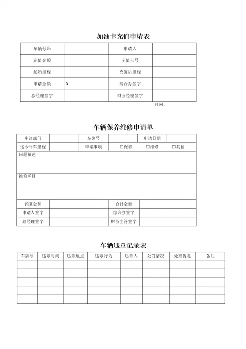 公司用车管理规定