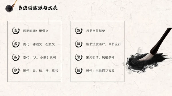 褐色古风水墨中国毛笔书法培训PPT模板