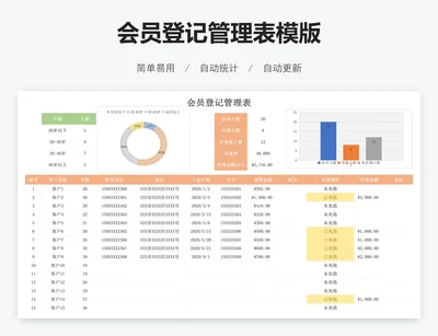 会员登记管理表模版