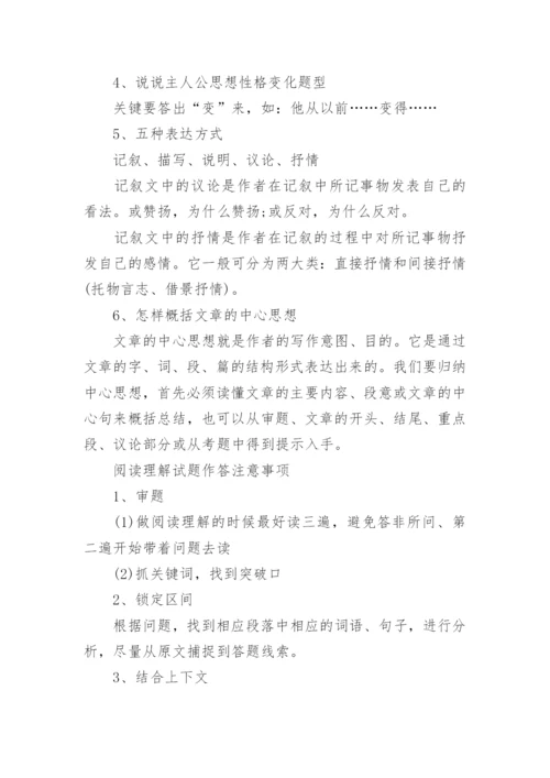 小学阅读理解的技巧和方法有哪些.docx