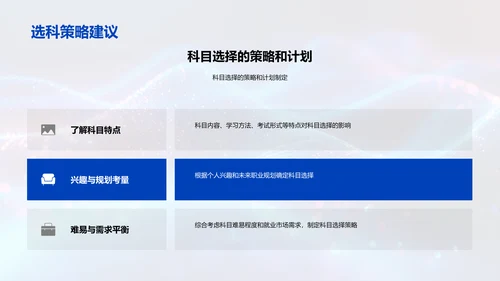 科目选择策略报告PPT模板