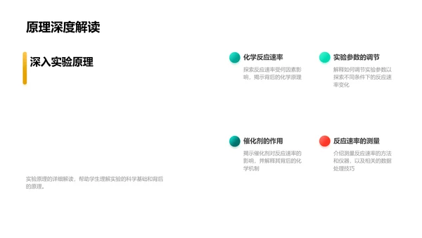 科学实验步骤与安全PPT模板