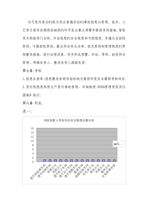 安全事故隐患排查治理及评价分析规则.docx