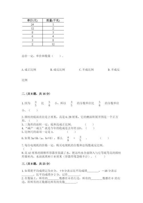 小学六年级数学毕业试题附答案【培优a卷】.docx