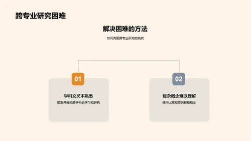 跨学科研究精进