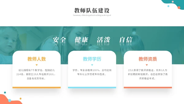 简约多彩活泼幼儿园工作汇报幼师工作总结报告ppt模板