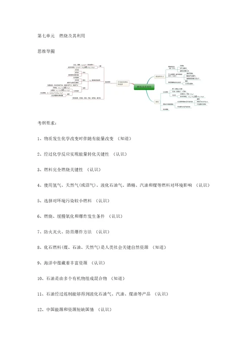 初中化学各单元考纲要求及思维导图样稿