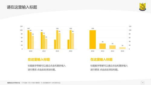 汕头大学课题学术汇报毕业论文答辩通用PPT模板