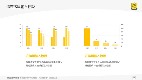 汕头大学课题学术汇报毕业论文答辩通用PPT模板