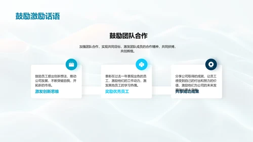 房产业绩与发展策略PPT模板