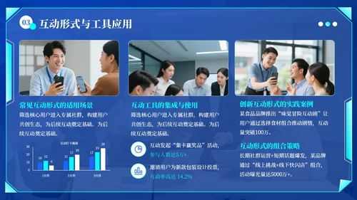 蓝绿色科技风社交媒体互动营销方案PPT模板