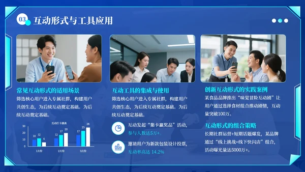 蓝绿色科技风社交媒体互动营销方案PPT模板