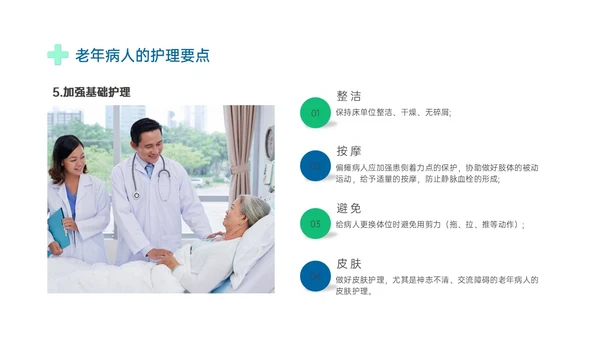蓝绿色商务形状老年患者护理培训PPT课件护理查房