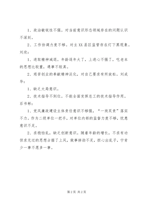 民主生活会上对党小组成员四风问题提意见 (3).docx