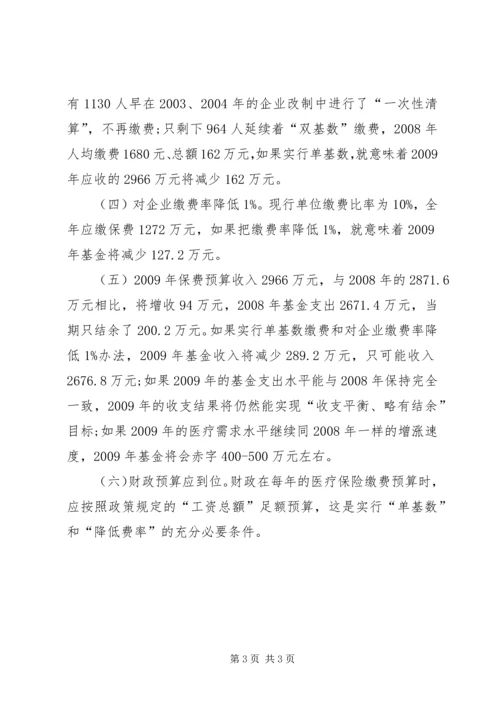 企业医疗保险参保情况的调研报告.docx