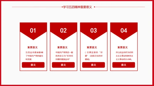 青年节为梦想努力奋斗五四精神拳头力量通用PPT模板