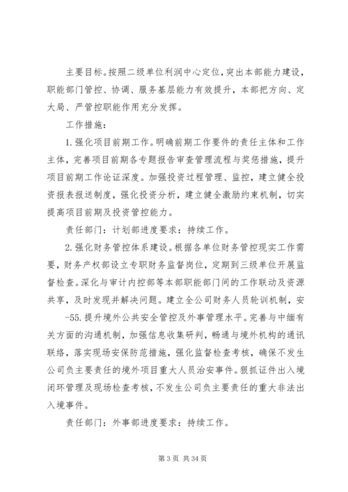 公司本部管理提升实施方案.docx