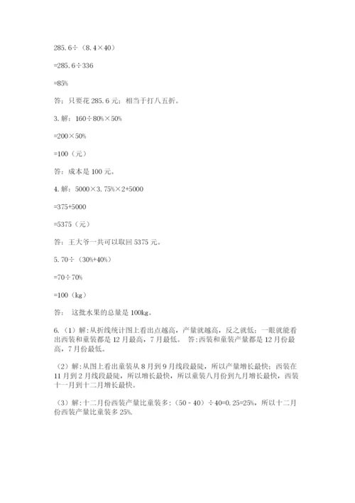 小学六年级升初中模拟试卷精品【含答案】.docx