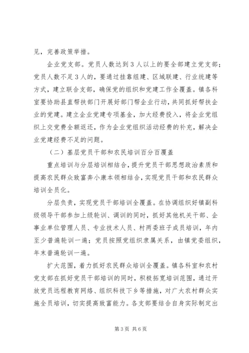 镇关于党建工作的实施方案 (2).docx