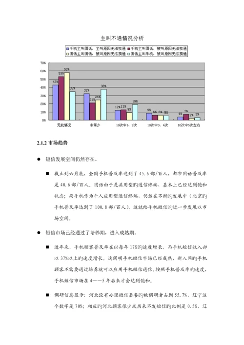 公司业务商业综合计划文档.docx