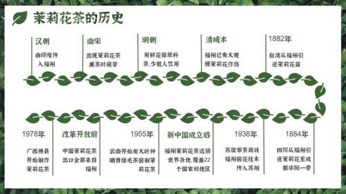 茉莉花茶满墙绿色植物通用PPT模板