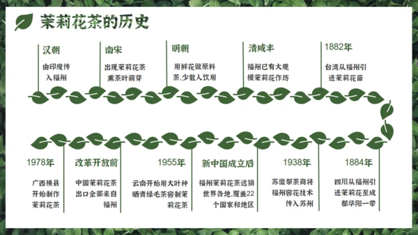 茉莉花茶满墙绿色植物通用PPT模板