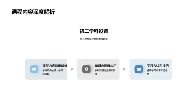 初二求学之路