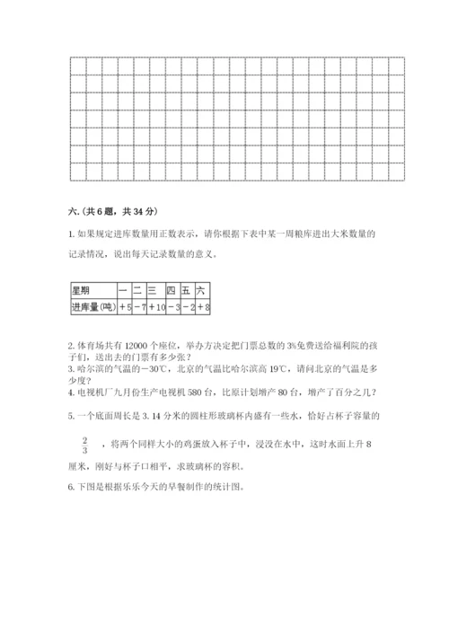小学毕业班数学检测题附答案【能力提升】.docx