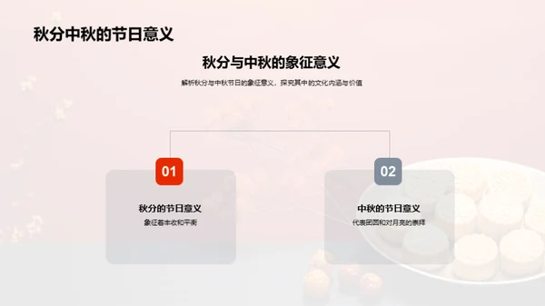 秋分中秋：文化共融