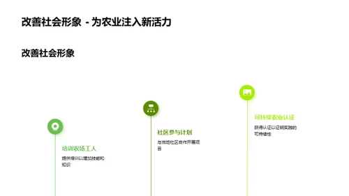 糖料种植的可持续之路