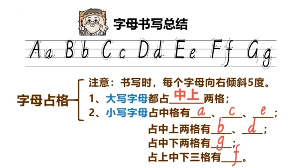 Starter Unit 1 Section A (1a~2d)哈利波特主题教学课件【新人教（202