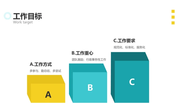 简约风年度总结汇报晋升述职