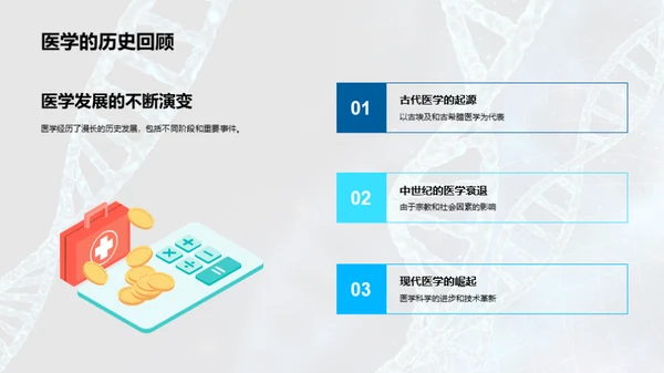 医学研究之旅