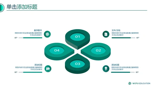 欧美教育培训网络课教学学校宣传PPT模板
