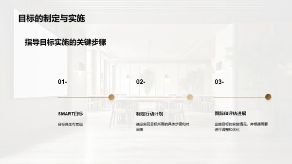 简约风餐饮旅游教学课件PPT模板