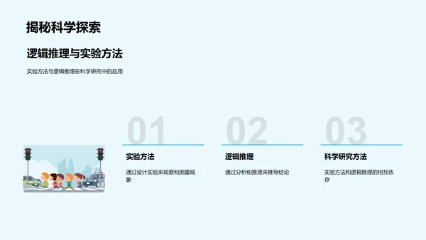 艺术科学融合PPT模板