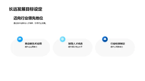 20XX IT部门成就回顾