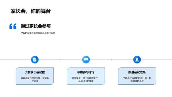 家校合作促进教育PPT模板