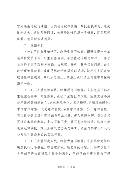 强党性方面存在的问题.docx