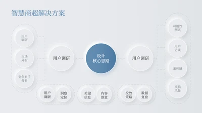 蓝色新拟态数据表