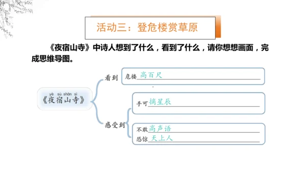 8《古诗二首》  课件