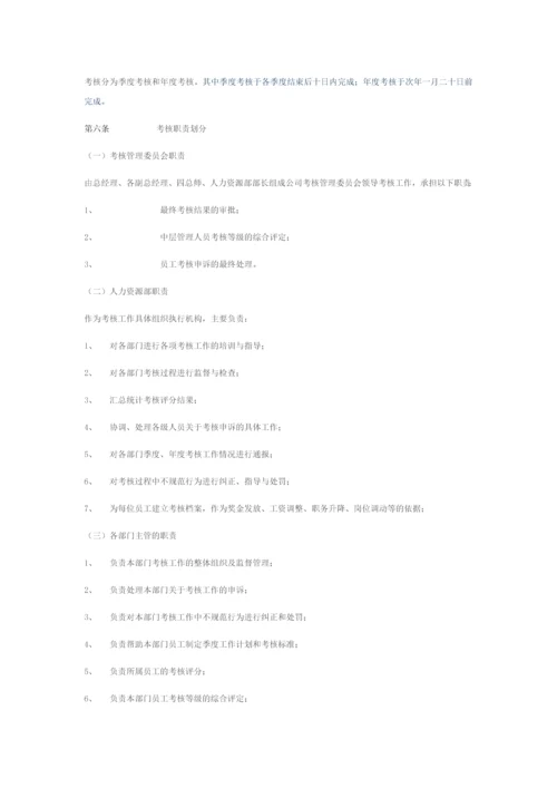 房地产公司的员工绩效考核办法.docx