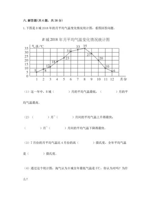 人教版五年级下册数学期末测试卷含完整答案（有一套）.docx